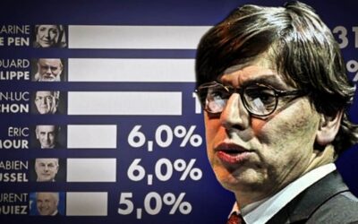 Comment l’IFOP fabrique l’opinion qu’il est censé mesurer