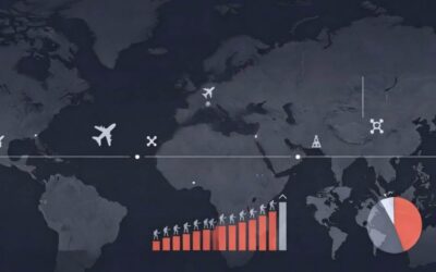 Agression USA-Israël contre l’Iran : réactions mondiales